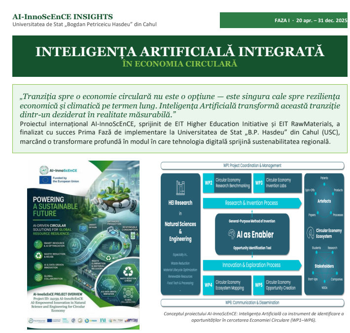 ARTIFICIAL INTELLIGENCE INTEGRATED  INTO THE CIRCULAR ECONOMY